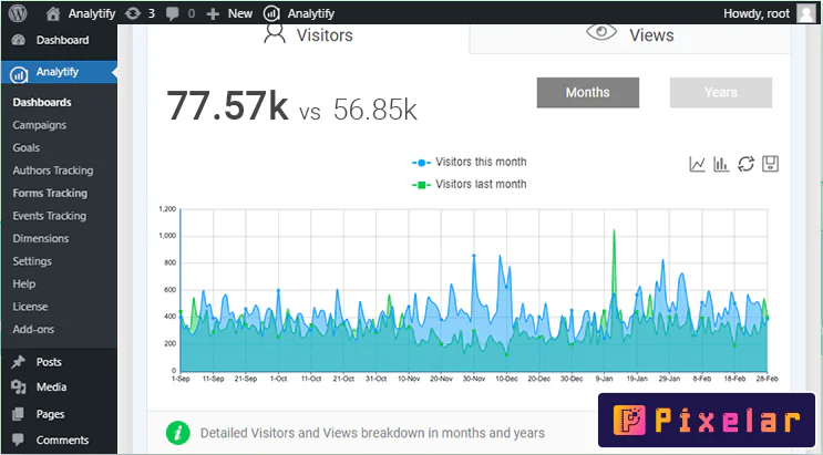 Analytify Pro v7.0.0 – La Herramienta Definitiva para Analítica de WordPress