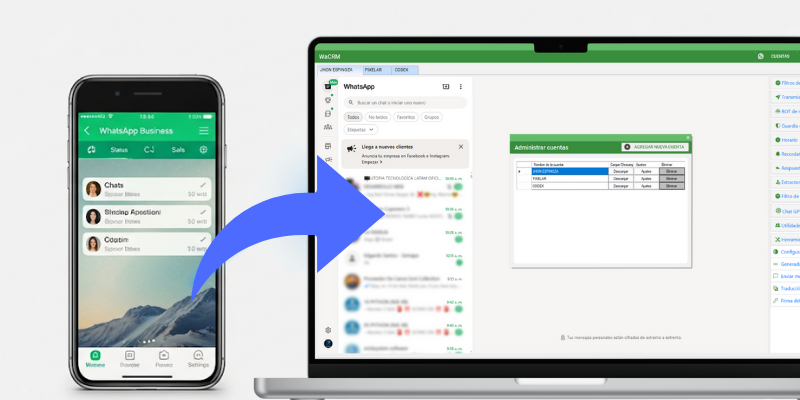 WaCRM vs. WhatsApp Business: ¿Cuál es la Diferencia y Por Qué Necesitas Ambos?